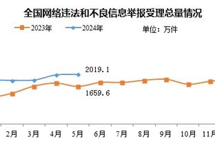 188bet体育投注t体截图3